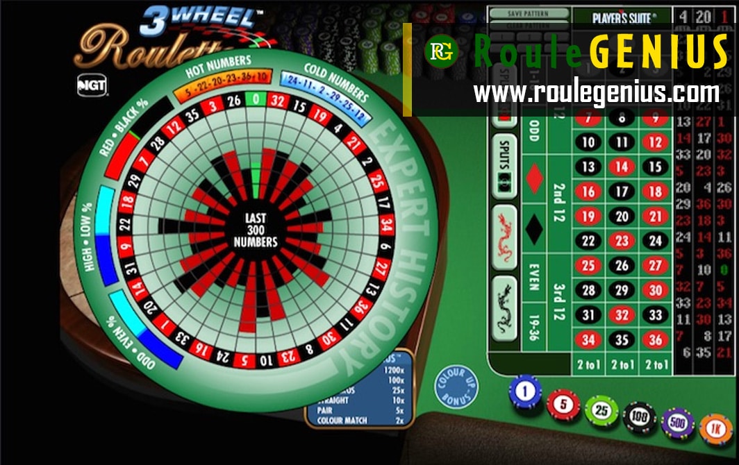 Strategy in roulette: search for innovative solutions