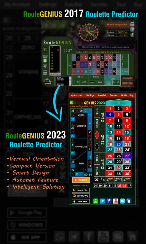 new version roulette strategy 2023