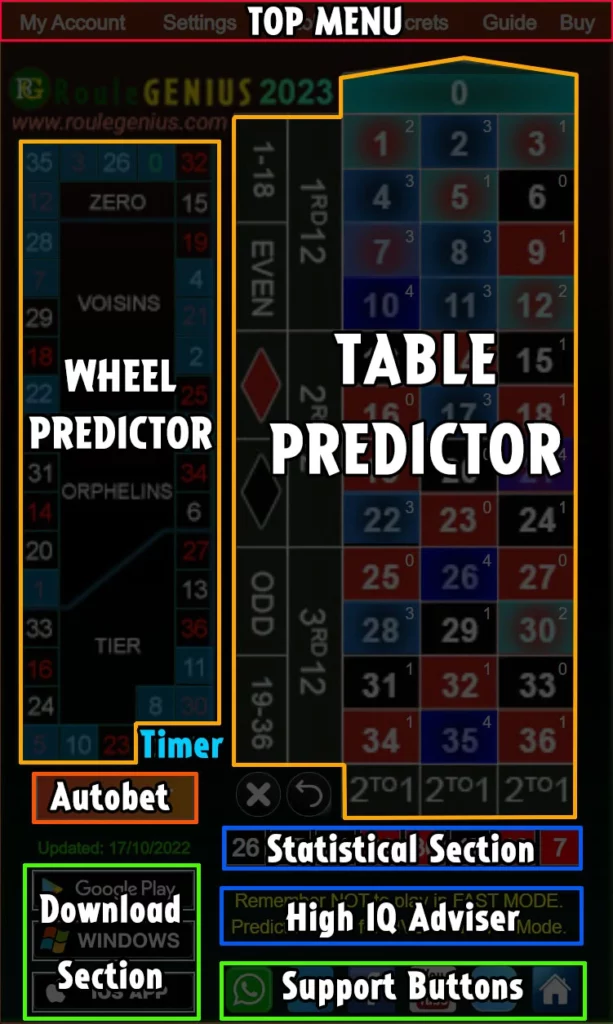 Win at Live Roulette using Wheel Predictor