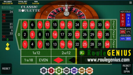 Free Online Roulette: Spin and Win with No Cost
