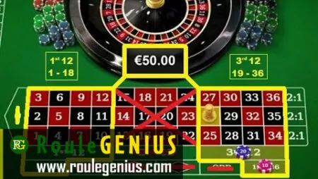 Master the Roulette Table: Layout, Bets, and Tips
