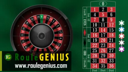 Casino Roulette Table: Ultimate Guide for Success and Fun