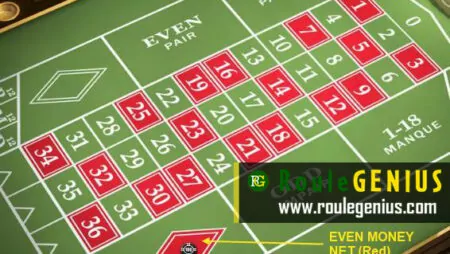 Roulette Even Odds: Maximize Your Betting Potential