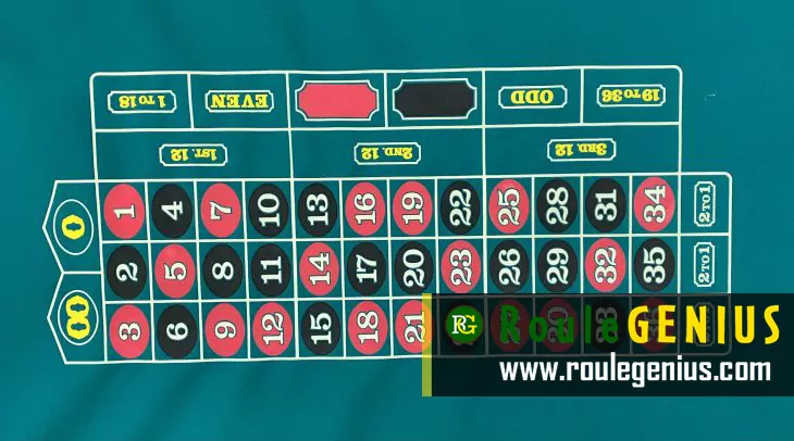 Roulette-table-layout